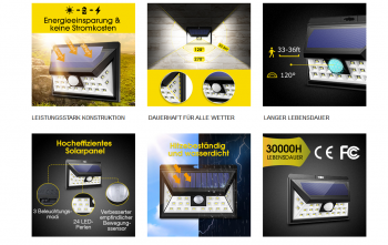 US$1.95 Solar Led Wall Lamp 